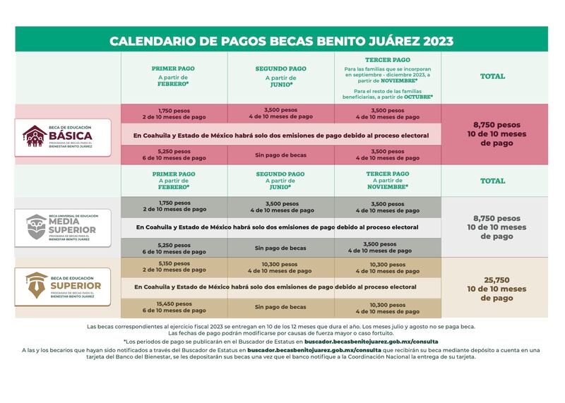 CalendarioPagos2023_Actualizado_Basica